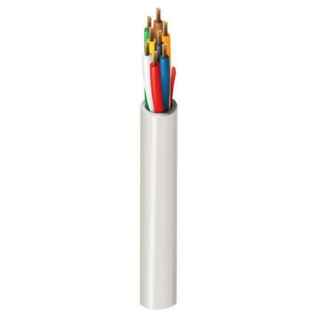 Security & Sound, 8 Conductor
