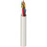 Security & Sound, 8 Conductor