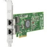 Dual Port Ethernet Adapter