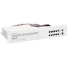 Rack Mount Kit for FortiGate