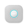 Protect Carbon Monoxide