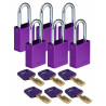 SafeKey Padlocks - Aluminium