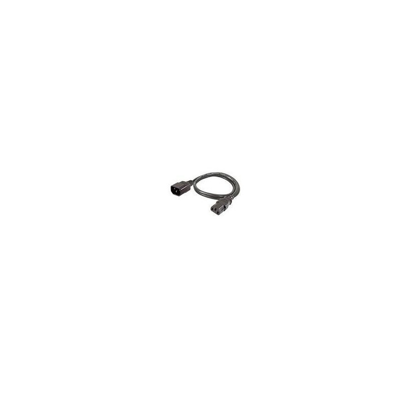 ThinkServer C13-CEE 7.7 PowerC