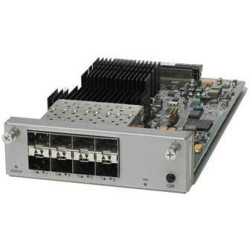 Network Switch Module