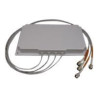 Network Antenna Directional