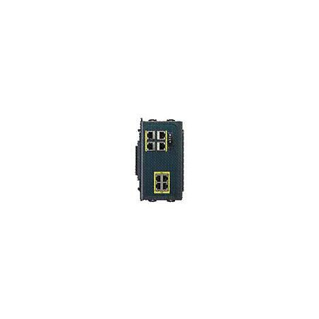 Ie 3000 Expansion Module