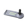 IP remote control for BRC SRG cameras