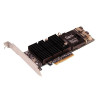 PERC H710p Integrated RAID