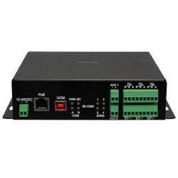 Security Access Control