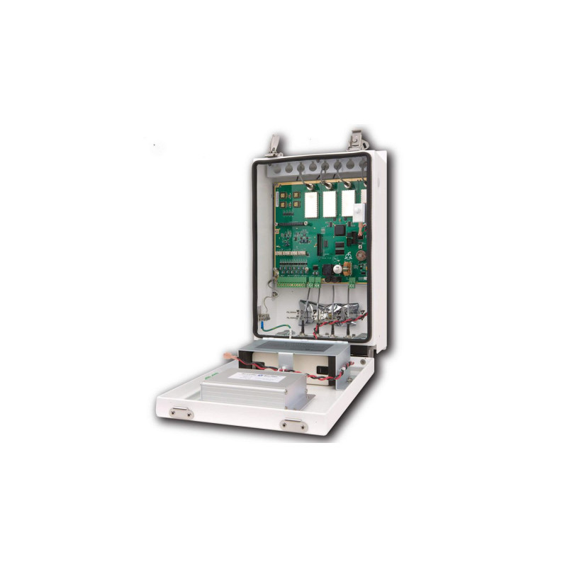 Security Access Control