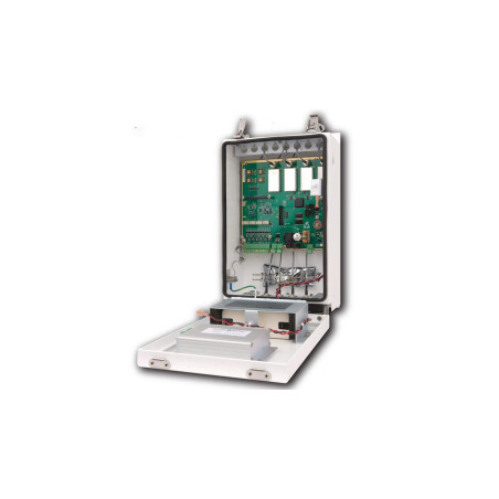 Security Access Control