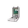 Security Access Control