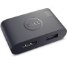 DA20 DA20u Multi-Port USB