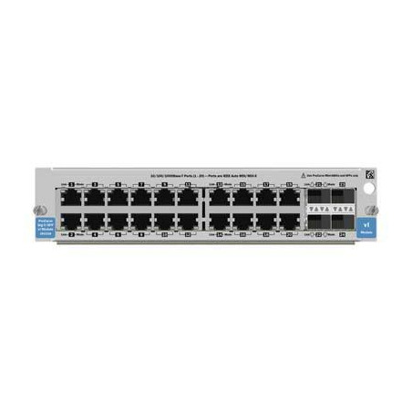 Aba Network Switch Module