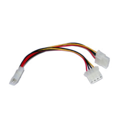 Cable SuperMicro for tylnej