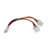 Cable SuperMicro for tylnej