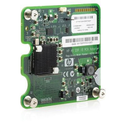 4X DDR InfiniBand Dual Port