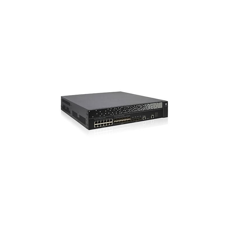 870 WLAN Switch (24x1G