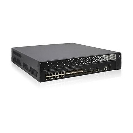 870 WLAN Switch (24x1G