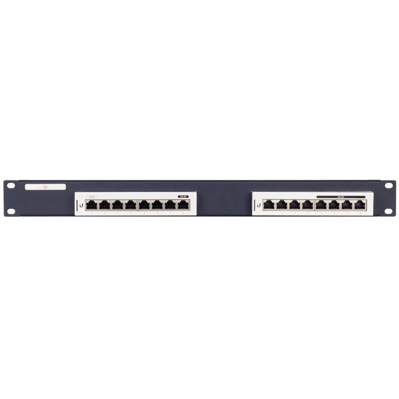 Kit for Ubiquiti Unifi Switch | APLIUM