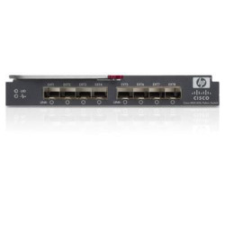 MDS 8/12C Fabric Switch for