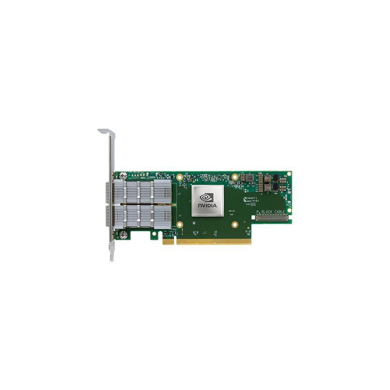 Mellanox Technologies