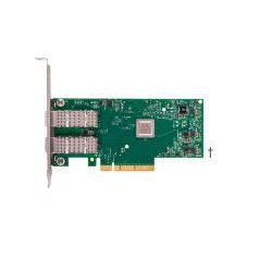 Mellanox Technologies
