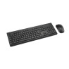 KM150 EQ Desktop Set