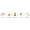 signoSign/mobile for Android