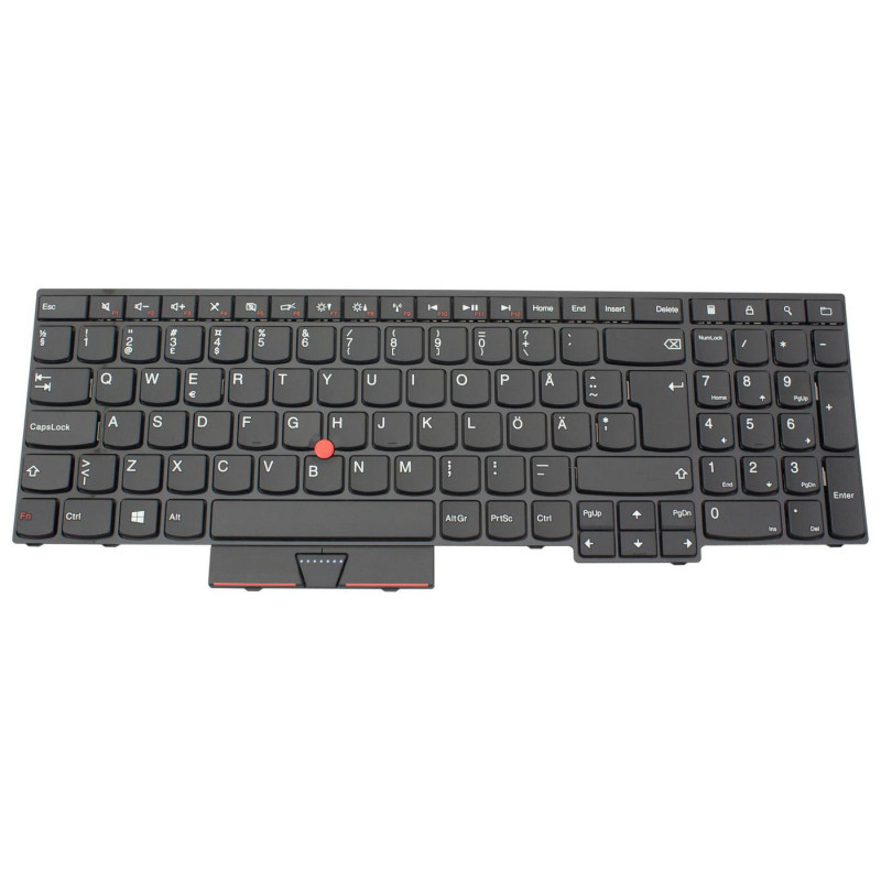 Keyboard (SWEDISH)