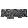 Keyboard (SWEDISH)