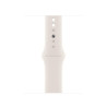 Smart Wearable Accessories