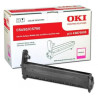 Drum Unit Magenta