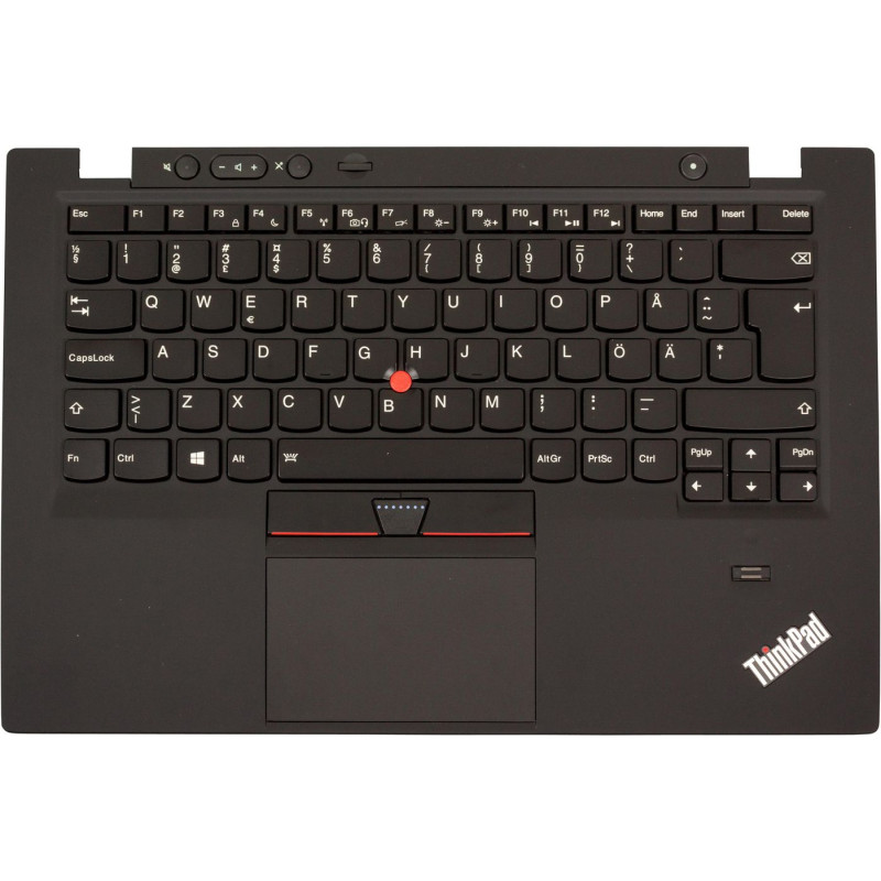 Keyboard (SWEDISH)