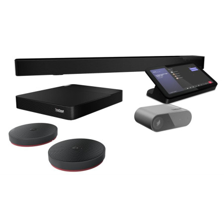 Thinksmart Core + Ip