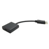 Cableadapter, Dp M - Hdmi F