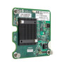 BLC NC542M 10GBE KR