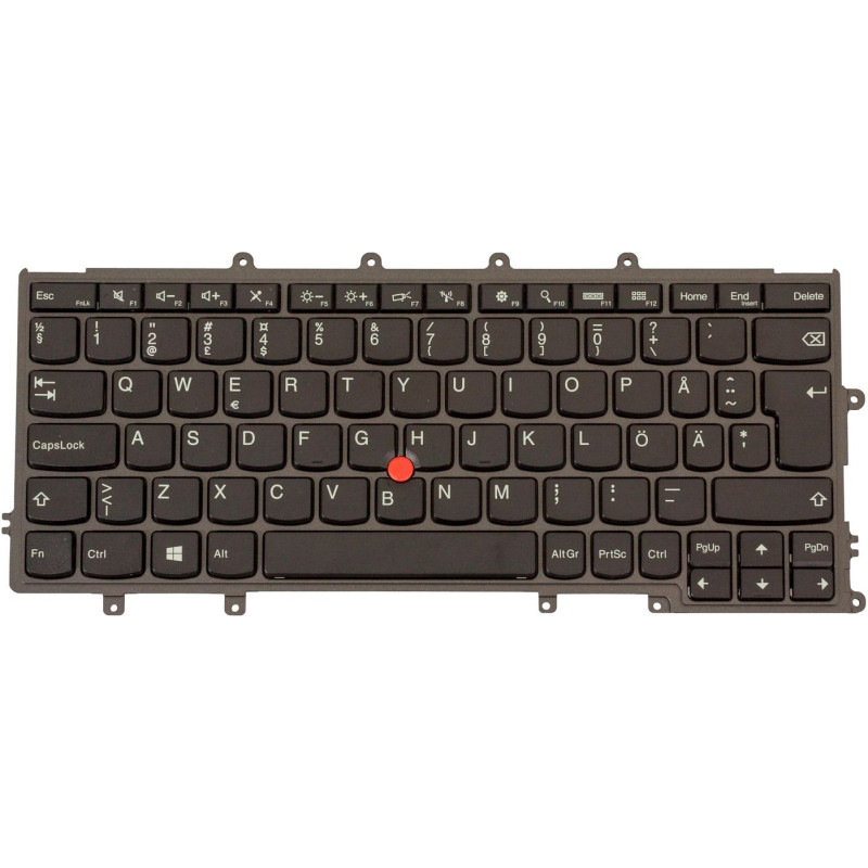 Keyboard (SWEDISH)