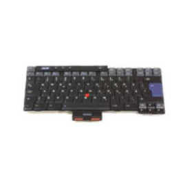 Keyboard (SWEDISH)