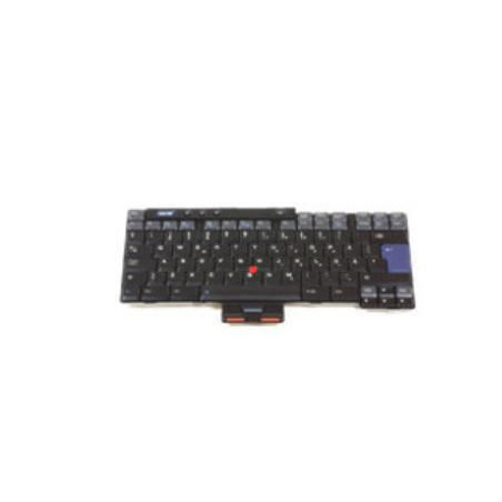 Keyboard (SWEDISH)
