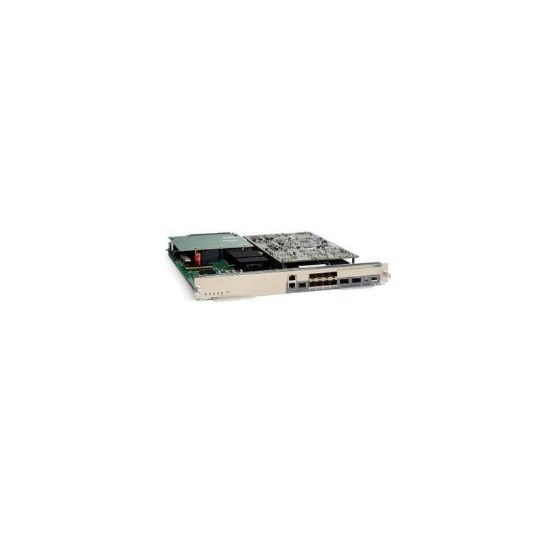 Catalyst 6800 Series