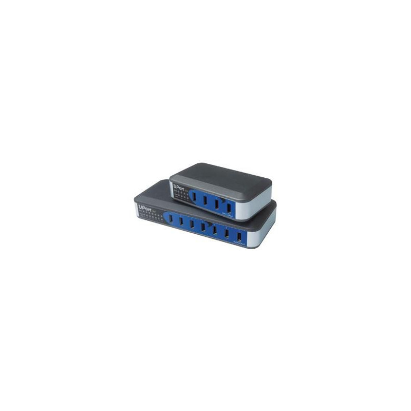 UPORT 204
