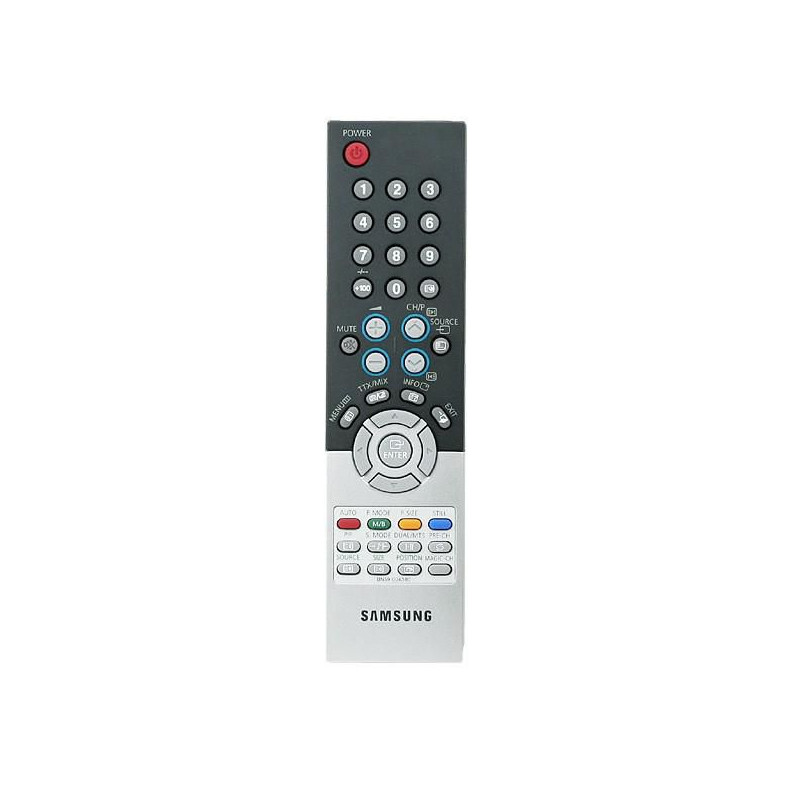 Remote Control MANET