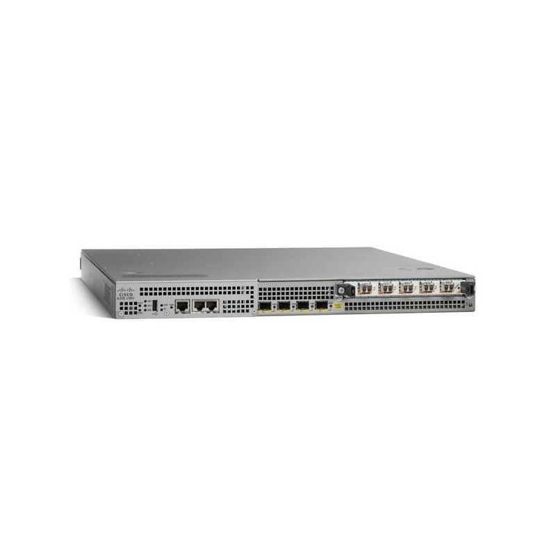 ASR1001 SYSTEM CRYPTO