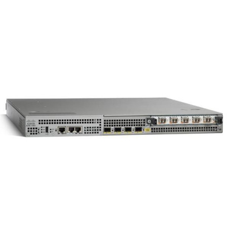 ASR1001 SYSTEM CRYPTO