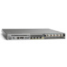 ASR1001 SYSTEM CRYPTO