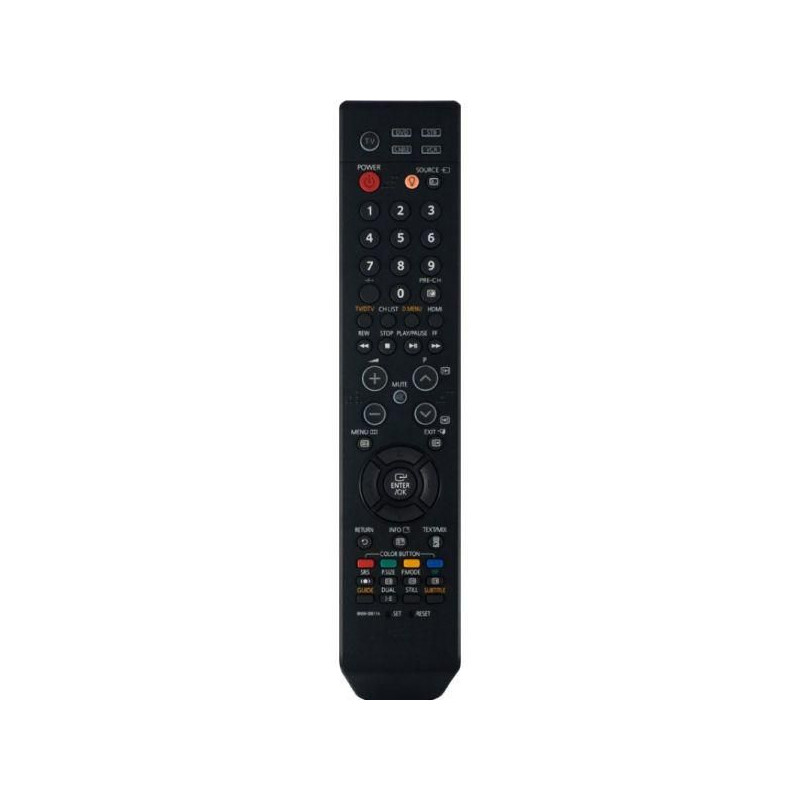 Remote Controller