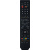 Remote Controller