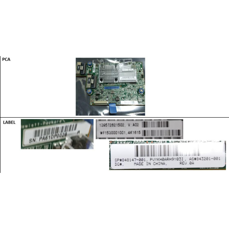 Smart Array P840ar RAID