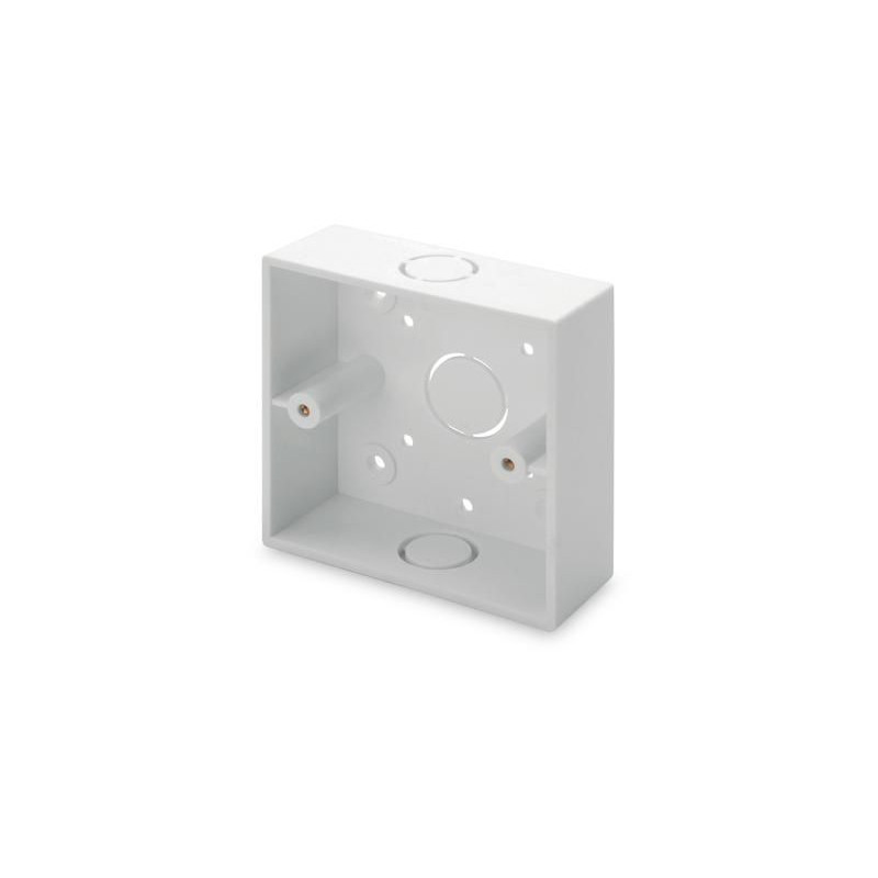 Surface mount box for facepla
